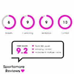 adidas Ultraboost 20 Shoes Core Black / Night Metallic / Cloud White